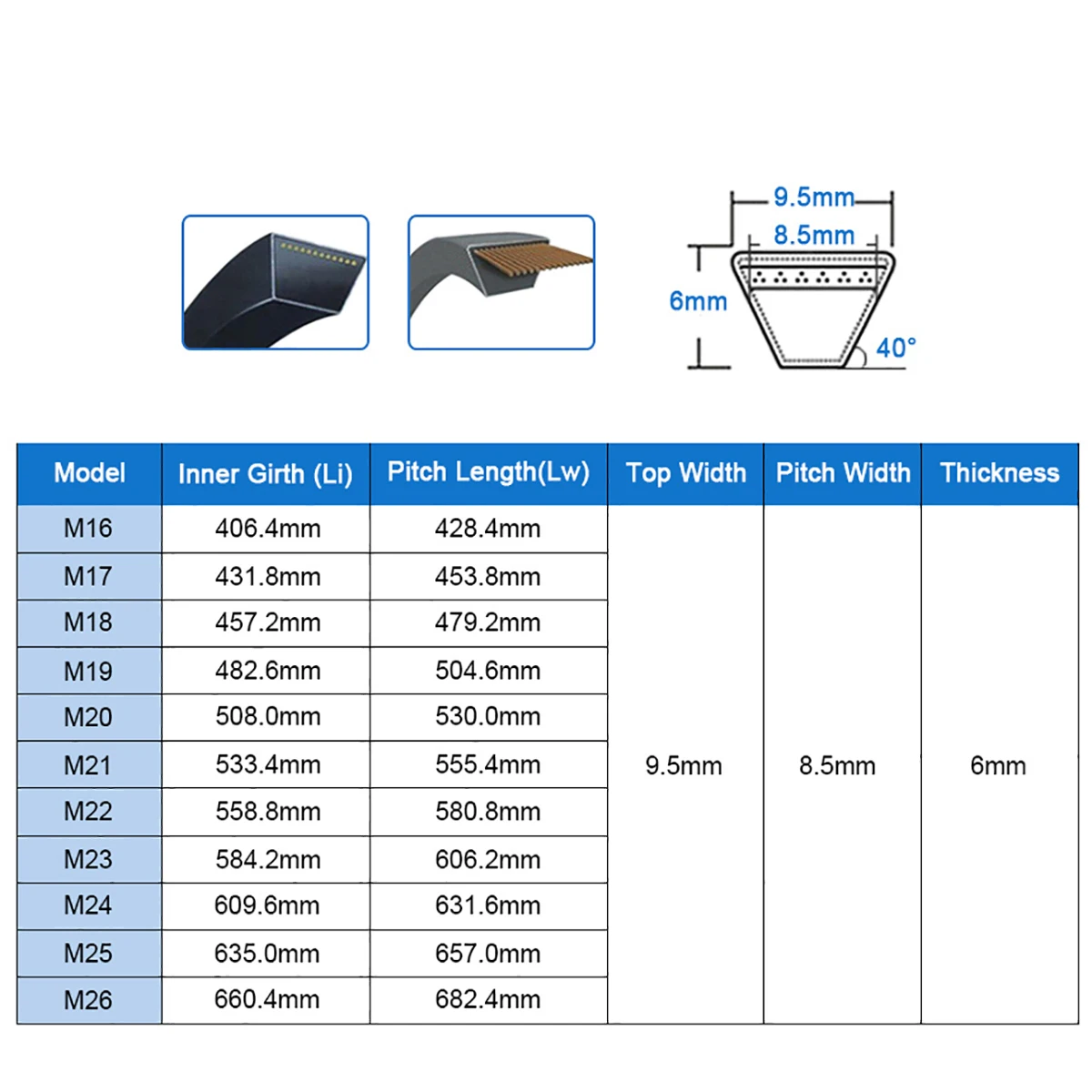 O M Type Agricultural Machinery V-Belt Industrial Triangle Belt