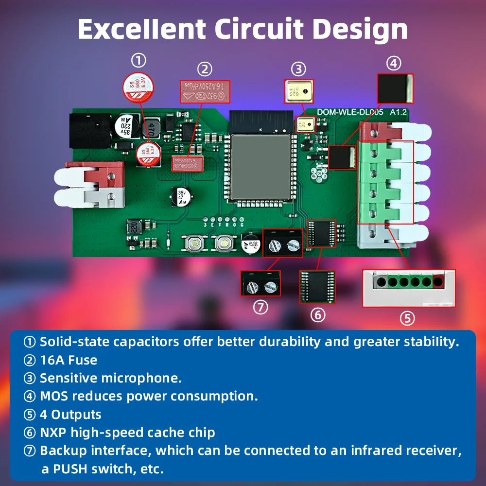 รูปสินค้า ESP32 คอนโทรลเลอร์เสียง ควบคุม LED Strip ด้วย Alexa