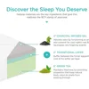 12 Inch,Green Tea Charcoal Cooling Gel Memory Foam Mattress, Fiberglass Free,  3-Layer, Breathable 5