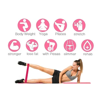 5-Piece Resistance Band Set 2