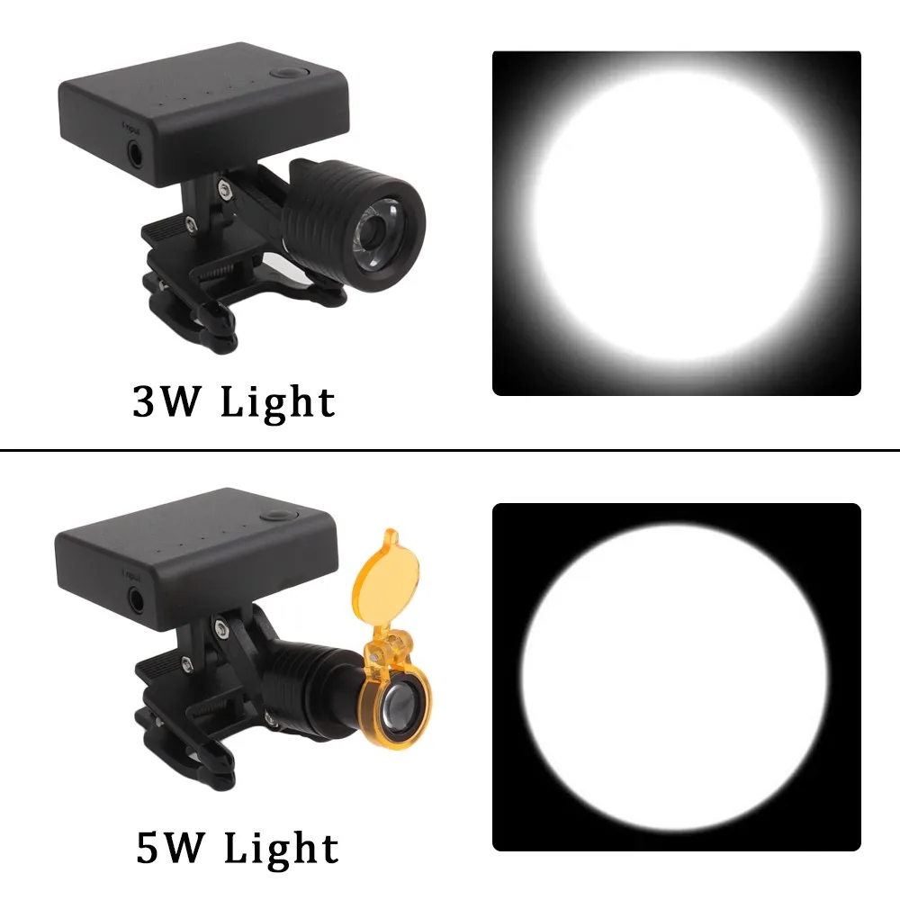 3W5WHeadlightWirelessPortableHeadlampforDentalLoupesLab