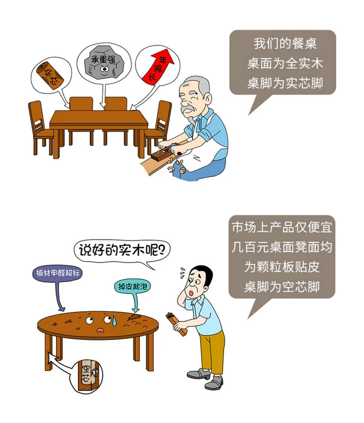 Description Picture 4 of itemNordic Round Table Solid Wood Table Family Small Table Living Room Simple Modern Dining Table