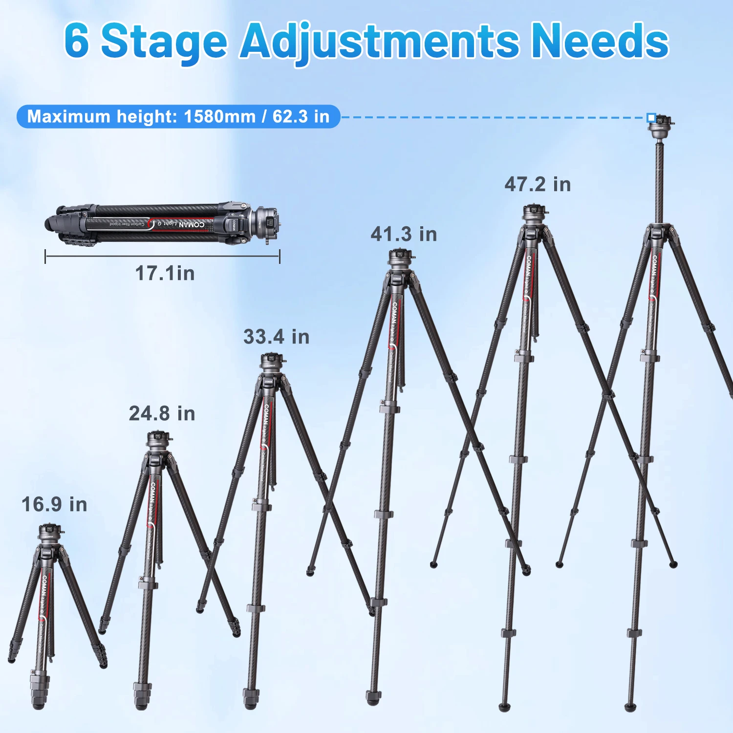 COMAN Light-G  ﰢ, ź , ߿ Ʈ, DSLR ī޶, ޴ ﰢ,   ĵ, LED 