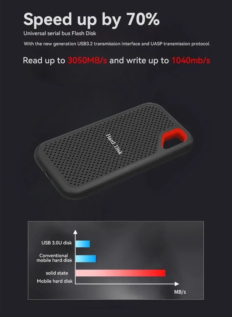 Hard Disk Lenovo Hard Disk Mobile SSD E60 2TB 6TB 8TB 256TB USB 3.1 HD External Hard for Laptop PS5 Mobile Disk HDD Storage Devices