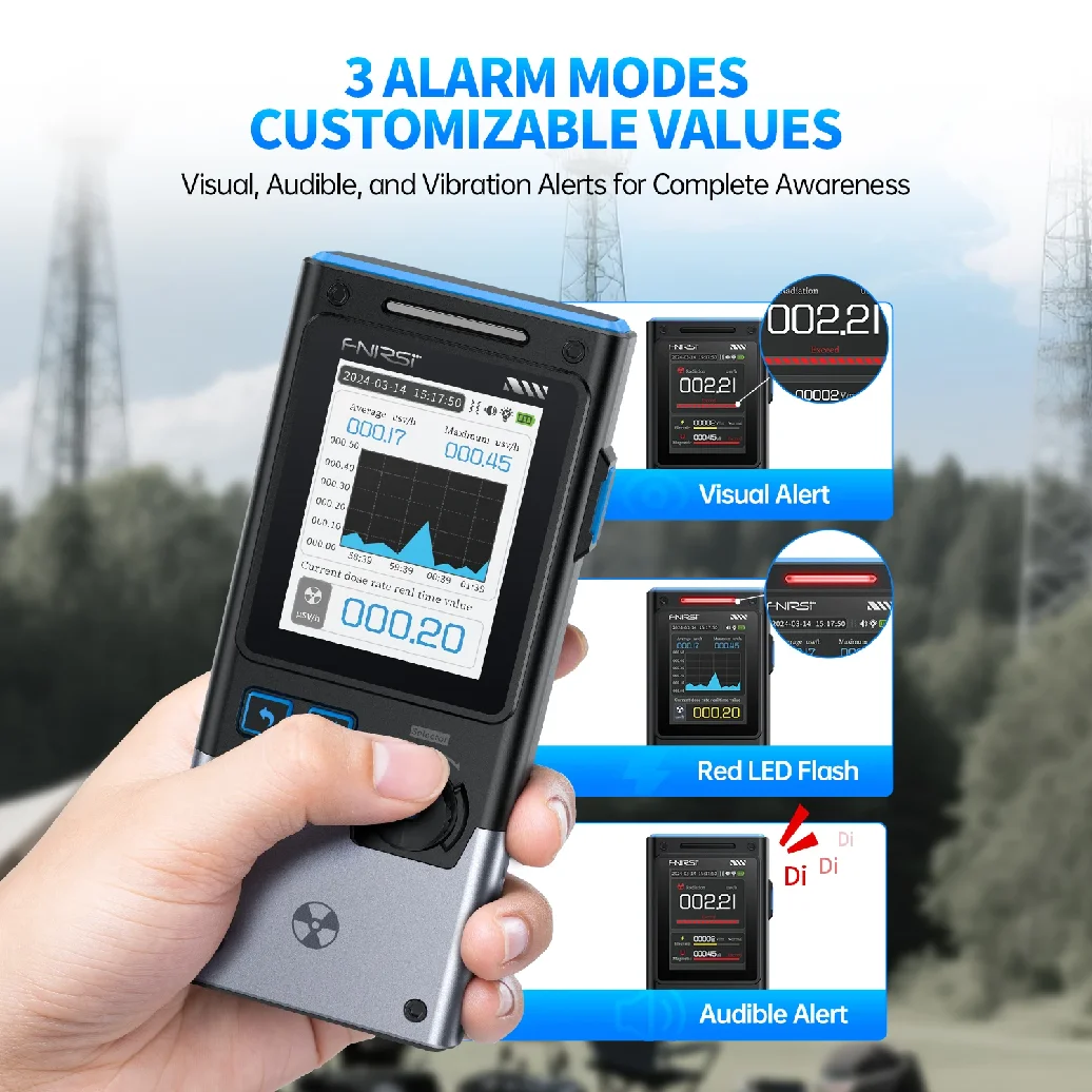 FNIRSI GC-03 3-IN-1 전자기파 감지기, 전기 및 자기장 강도, RF ..