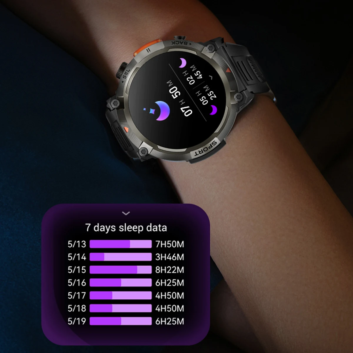 Ʈ ġ  ߿  ƮϽ ,  ð, , IP67  Ʈ ġ, ȵ̵ IOS