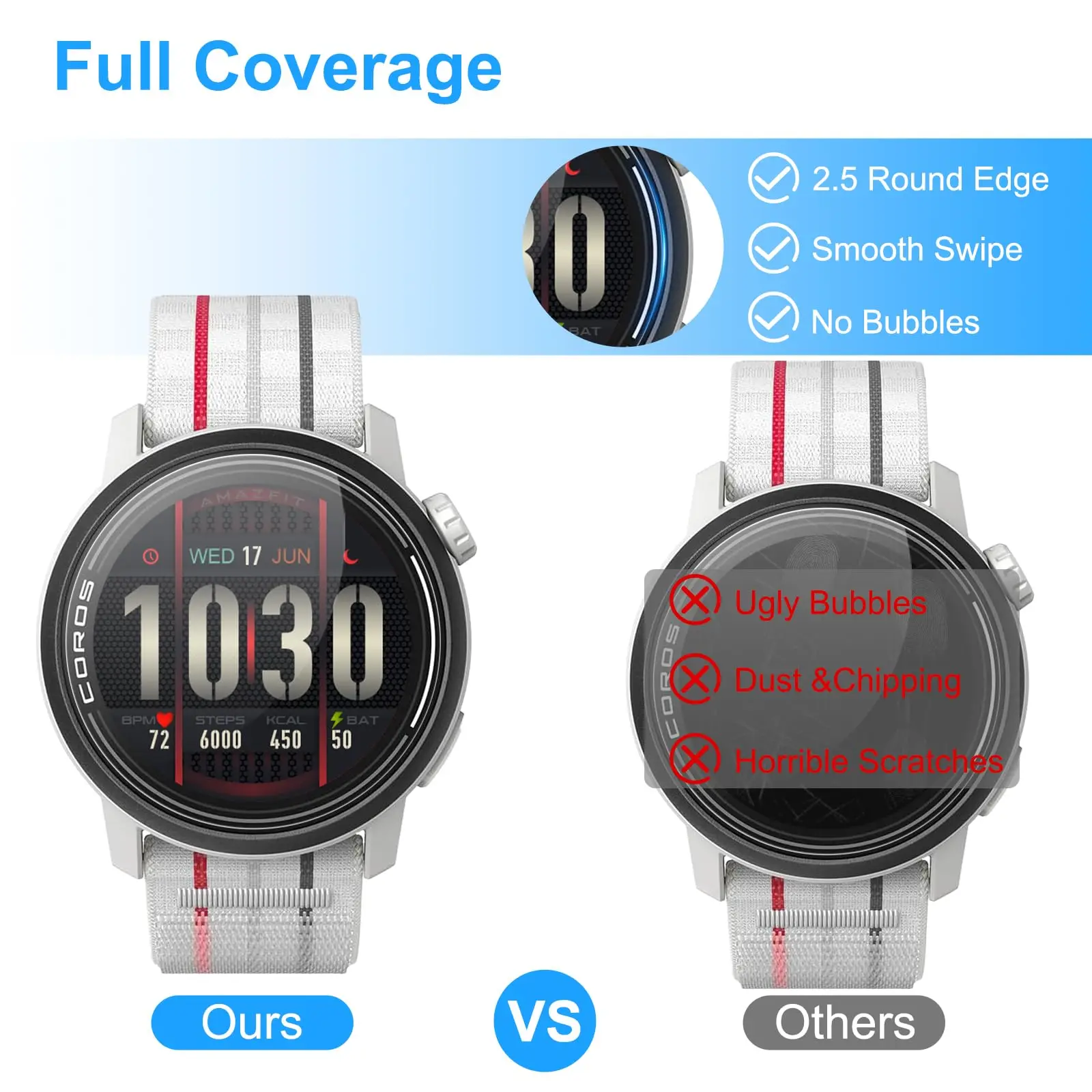 Premium Tempered Glass Screen Protector - Full Cover Anti-Scratch Film