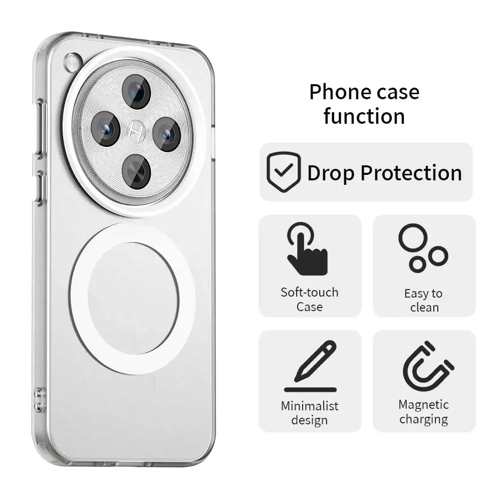 Magnetic Wireless Charging Shockproof Back Case - Candy PC + TPU Bumper