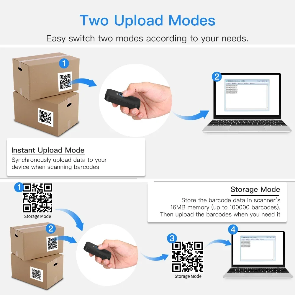 Eyoyo Mini Bluetooth 2D Barcode Scanner 3-in-1 1D QR PDF417 Data Matrix Bar Code Reader CCD Screen Scanning Phones Tablet PC