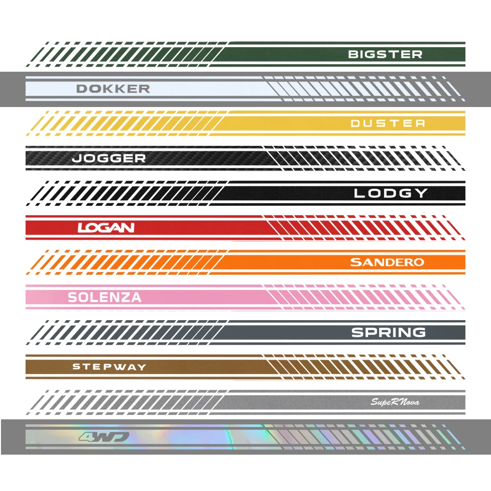 dsc-products