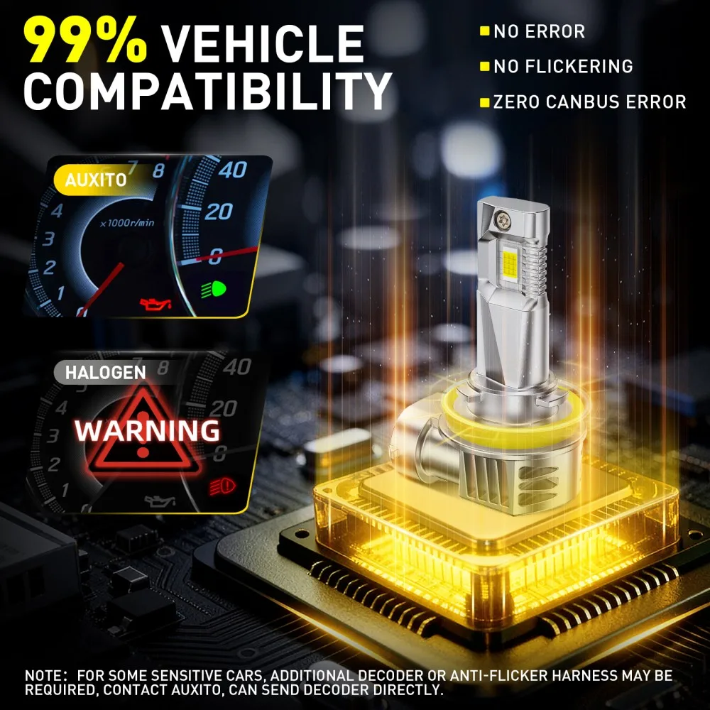 AUXITO 2개입 H8 H11 LED 헤드라이트 캔버스 50W 고출력 H8 9005 HB3 9006 HB4 LED 헤드램프 자동차 다이오드 램프 BMW 아우디 폭스바겐용