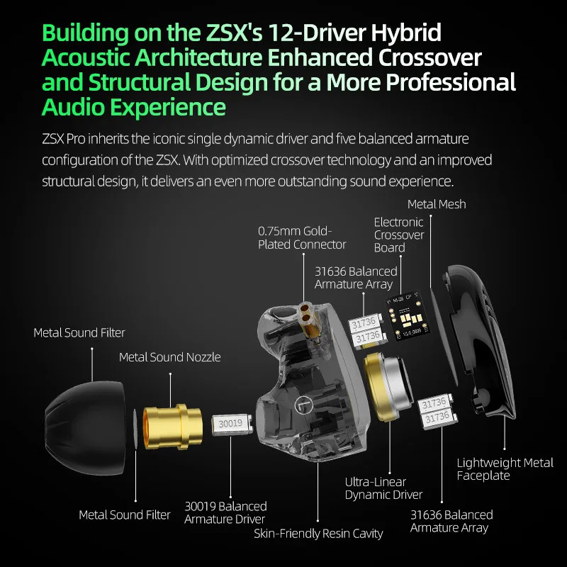 KZ ZSX Pro 12 Driver Hybrid in-Ear Monitor Earphone Ultimate Sound Quality Bass HiFi Audio Audiophile Headphones 3