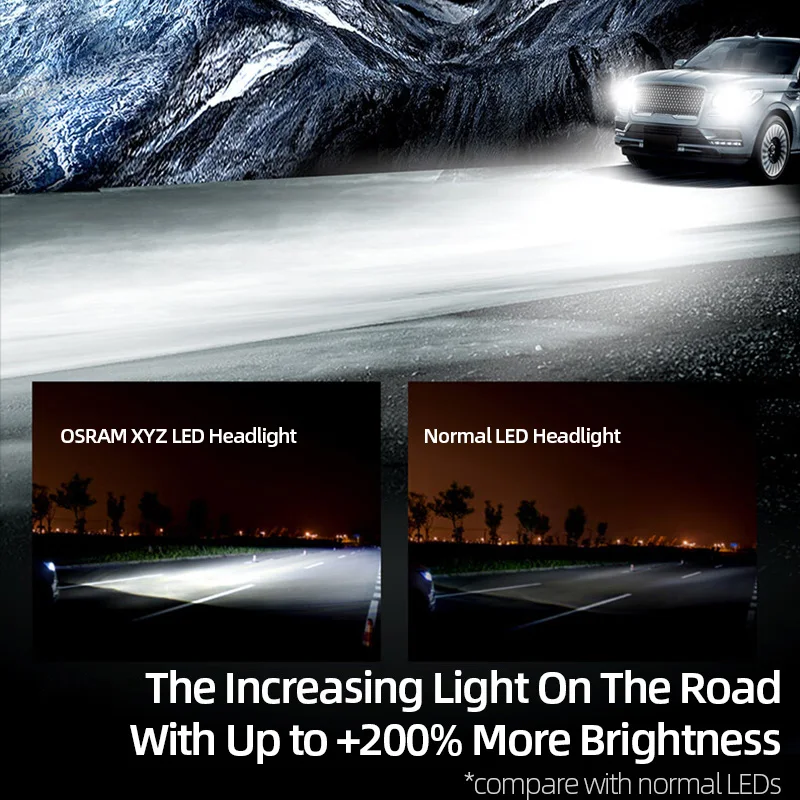 Osram Ledriving Hl Premium Lamps: OSRAM launches LEDriving HL Premium lamps  in India, ET Auto
