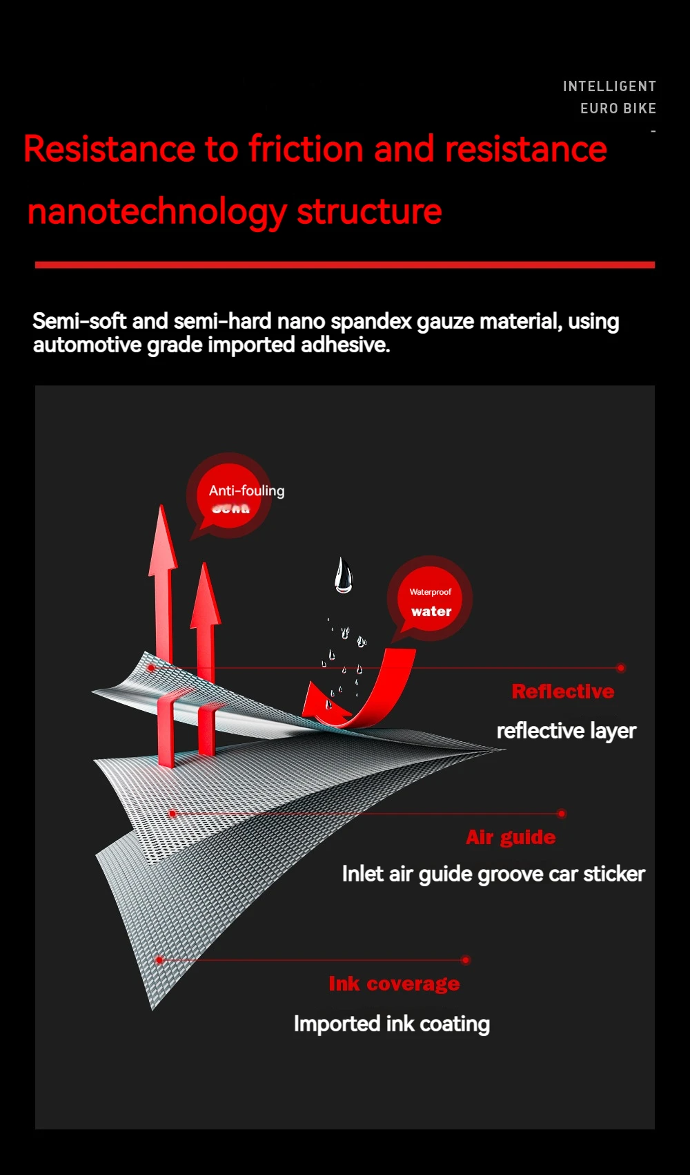 ENLEE MTB Fahrrad Kratzfester reflektierender Aufkleber Protect Frame Protector Abnehmbarer Aufkleber Rennrad Paster Guard Cover – Detail 4