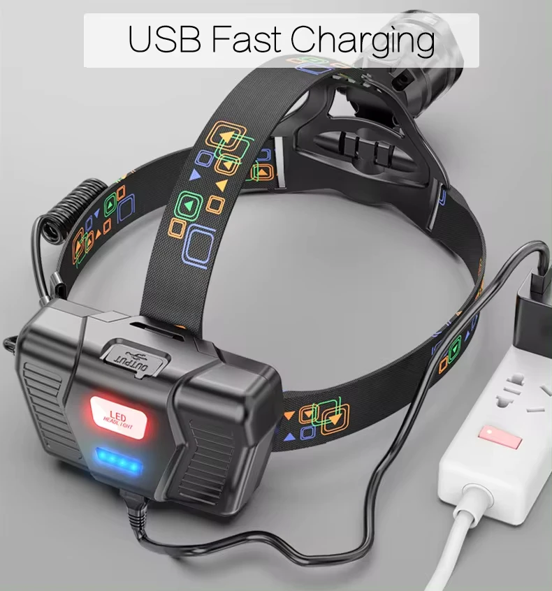Led Headlamp Waterproof 3