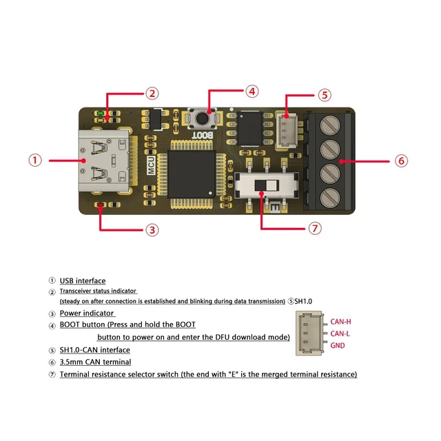 USB to CAN Module, CANable PCAN Debugger  CAN bus debugging tool  For Linux Win10 11 TYPE-C USB Debug Software Communication 4