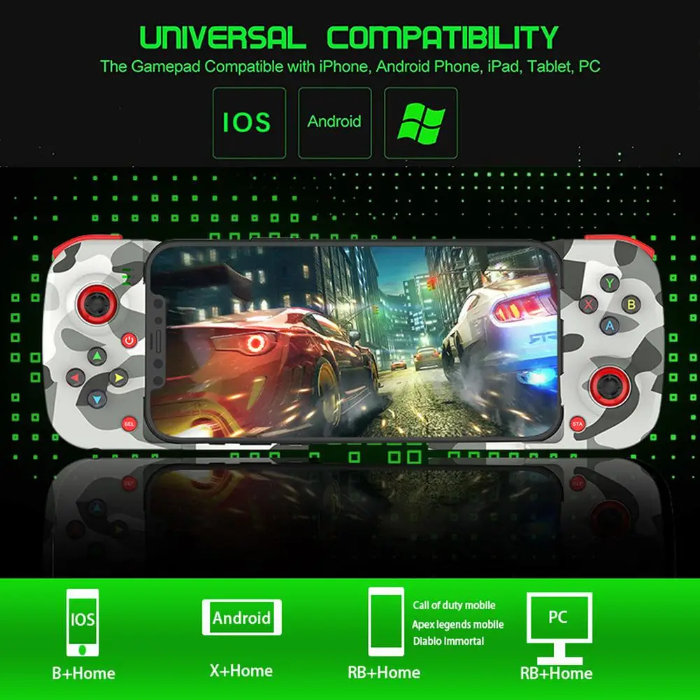   ȣȯ Ʈѷ, Ios ȵ̵ Hongmeng  е Mfi  ̽ƽ ȣȯ 