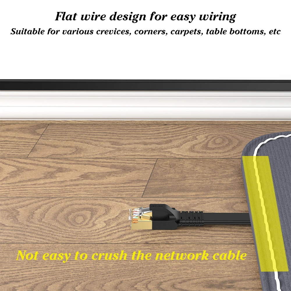 High-Speed Flat Cat 8 Ethernet Cable - UGOURD 40Gbps 2000MHz Network LAN Cable