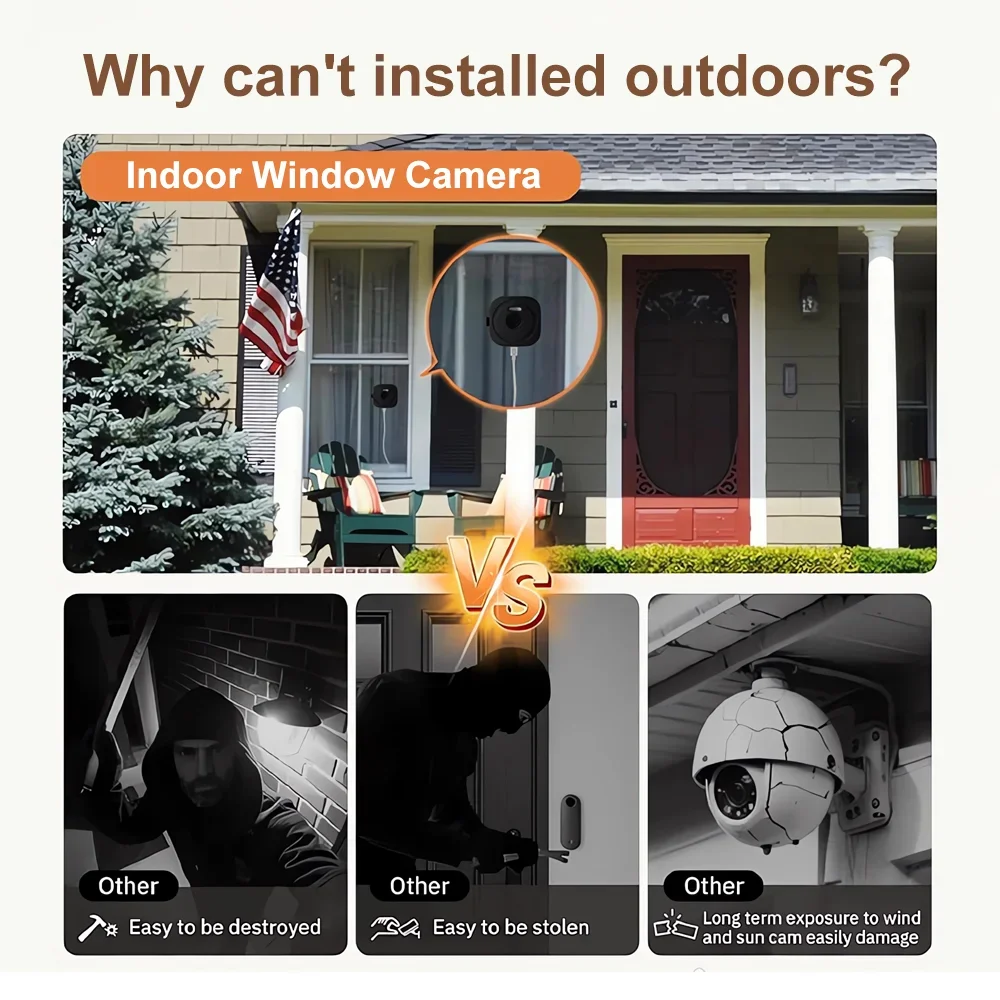 Tuya 2K 5GHz Window Camera WiFi Wireless Network Indoor Camera for Home Security Color Night Vision,Person Motion Detection 4