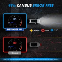 หลอดไฟ LED BEVINSEE H11 H8 H9 สำหรับไฟตัดหมอก หลอดไฟหน้า LED H7 ระบบ CANBUS ไม่มีข้อผิดพลาด กำลังไฟสูง 100W 20000LM สว่างพิเศษ 6000K 12V 6