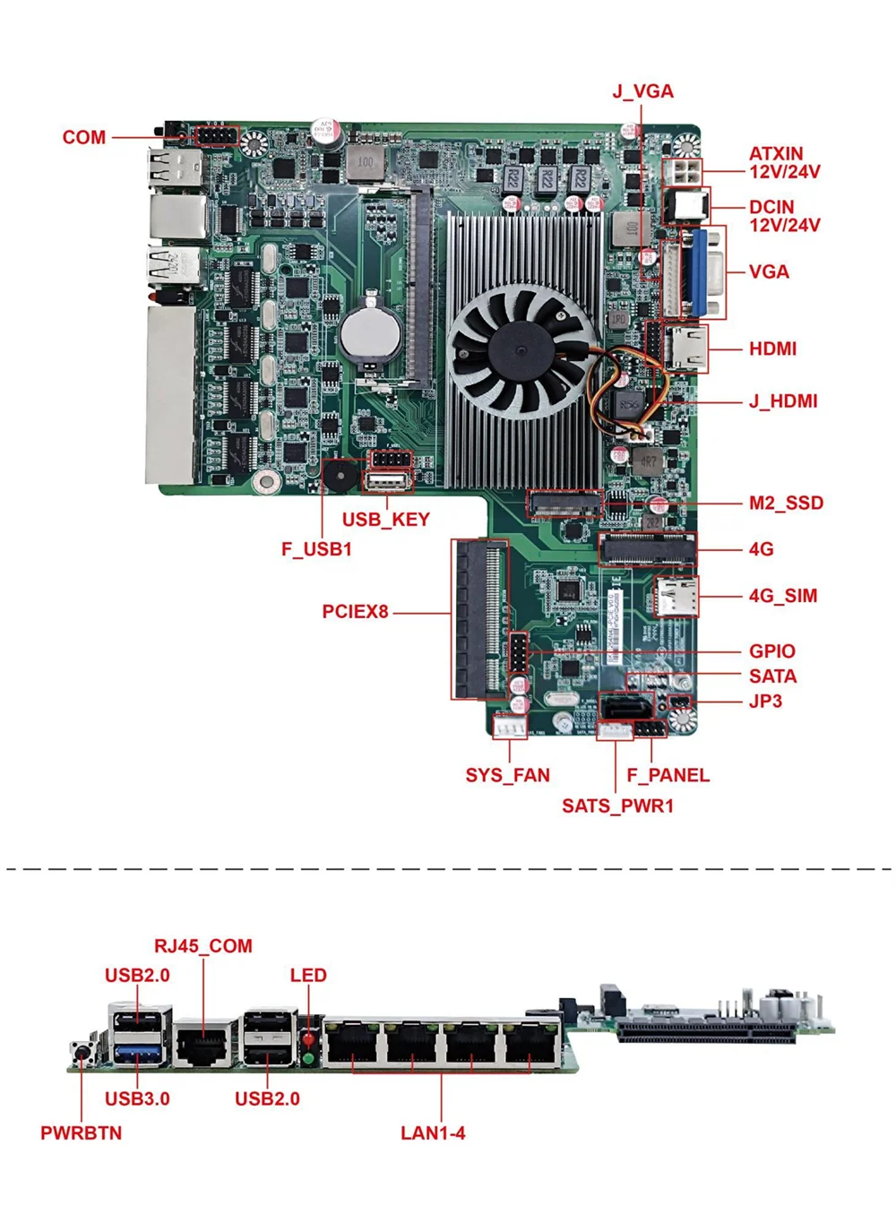 Topton 1U Rack-mount Firewall Home Server Mini PC Intel Alder Lake N100 4*/2*10G SFP+ 4*i226-V 2.5G LANs Network Security Host 6