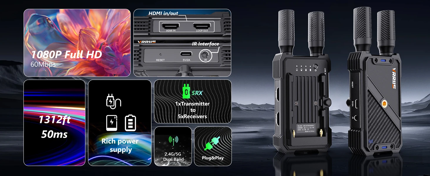 HDMI Wireless Extender Kit Video Transmitter Receiver for Live Church Home Gamin