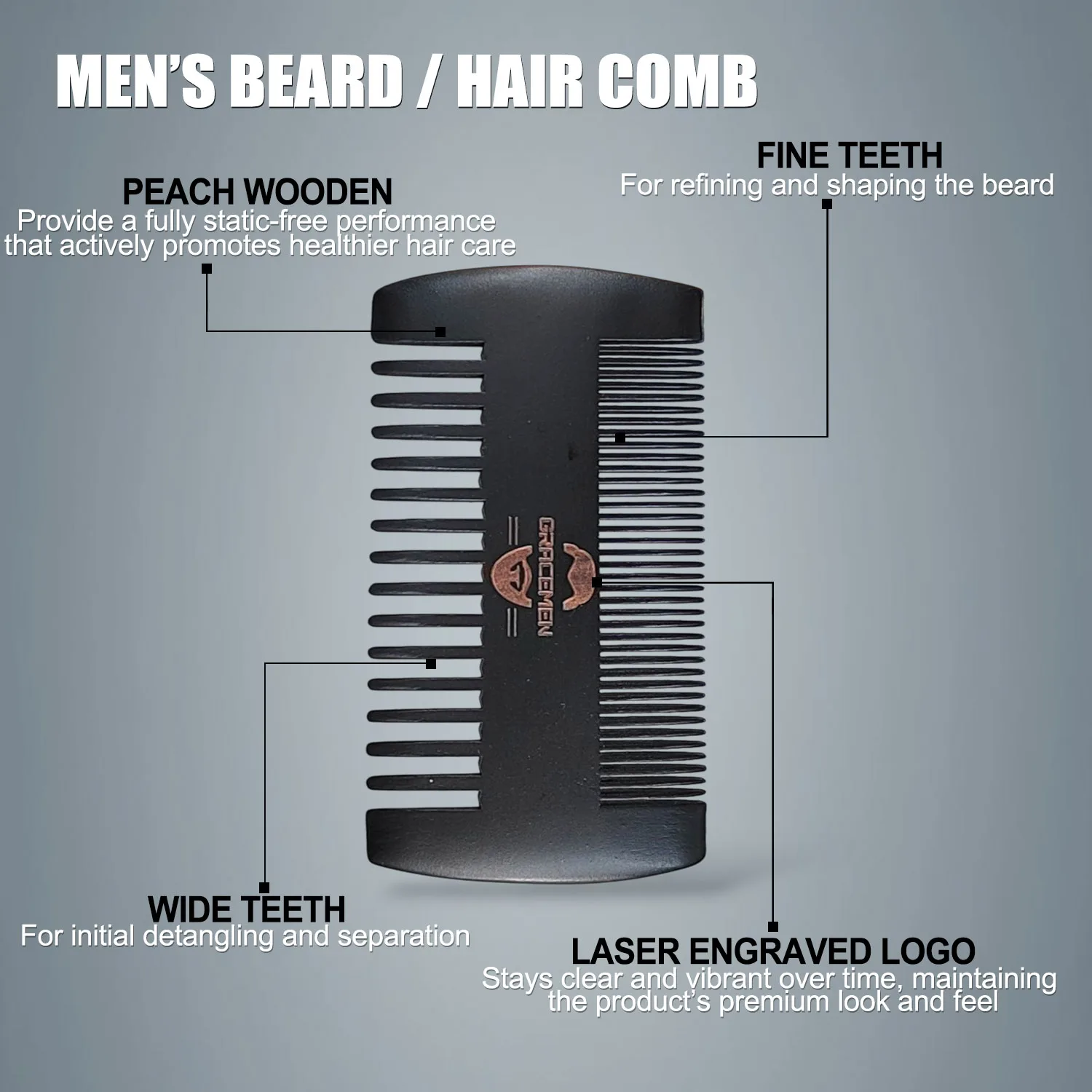 Gracemen Beard Template Kit - 11 in 1 Grooming Suit for Men - Beard Stencil & Brush & Comb & Razor & Scissors with Storage Bag