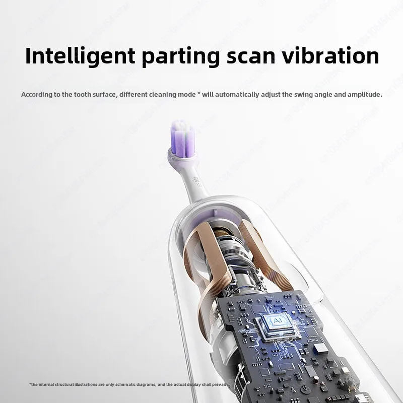Electric Toothbrush Xiaomi Mijia Sonic Sweep Vibration Pro Intelligent Tooth Surface Recognition Digital Display Reminder