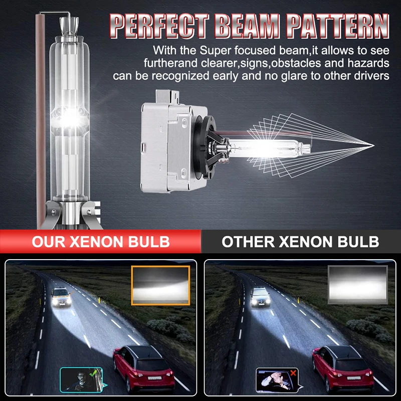 2X D2S D4S D3S HID Bulb Xenon Headlight Mini 1:1 Size 4300K 6000K 8000K Canbus D4R D2R Car Lamp Super Bright 12V Plug&Play 2