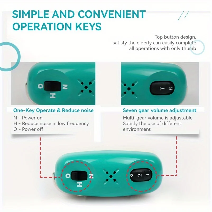 Hearing Aid 1 Portable Adjustable Box-type Hearing Aid For Seniors With Noise Reduction Adjustment Function