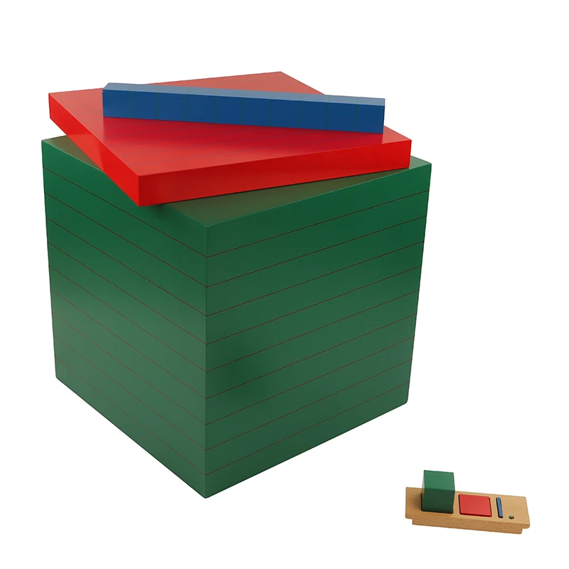 Рисунок 2 - Геометрическая последовательность чисел с карточками