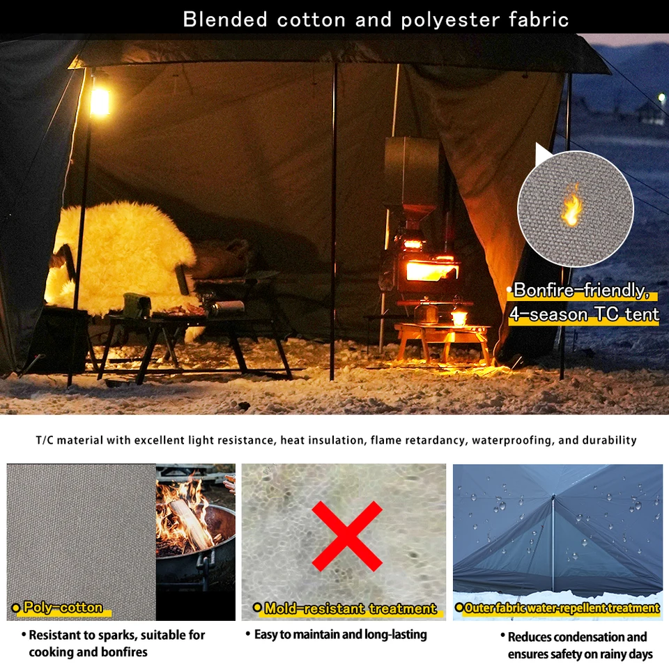 Soomloom 1.65 ミリタリー キャンプ テント 2.0、煙突穴付き広々、T/C