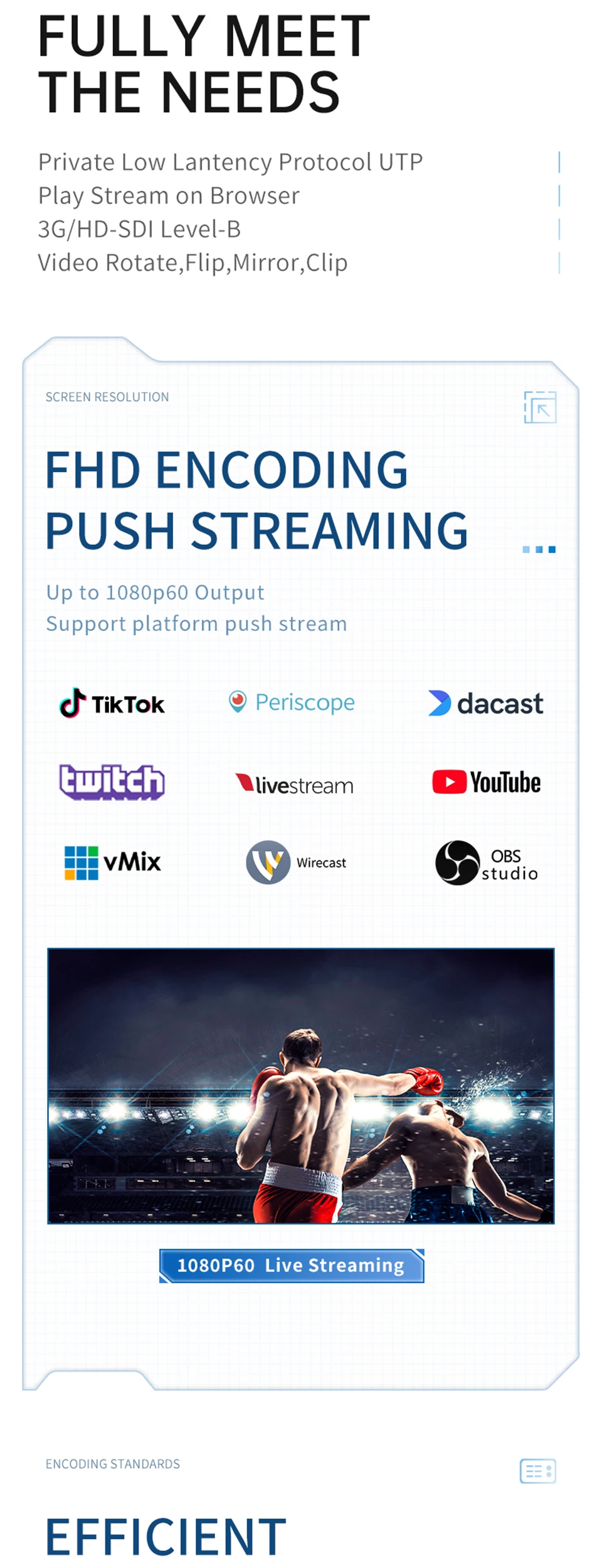 1080p H.265 HEVC H.264 Live Streaming IPTV Transmitter Onvif RTSP RTMP SRT SDI V