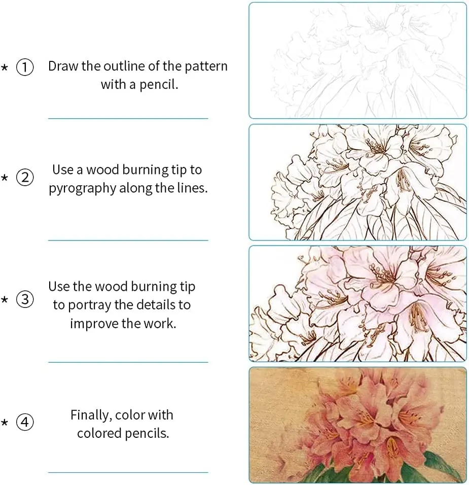 Electric Soldering Iron, Wood Burning Kit 60W Engraving Pen Woodburner Flipping Word Embossing Pyrography Tool Craft Set 6