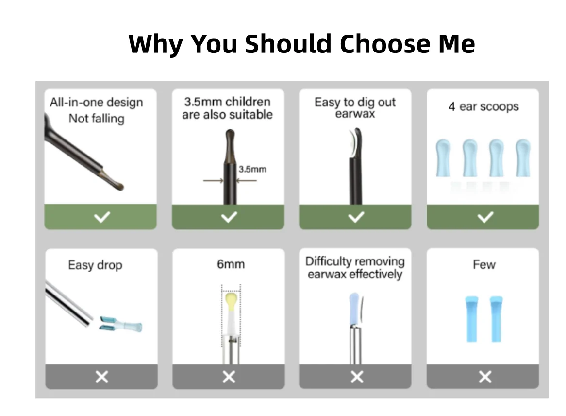 Description Picture 4 of itemEar Cleaner Bebird X0 Wax Remover Tool Smart Visual Sticks Otoscope 1080P HD Earpick Endoscope Earring Personal Health Care