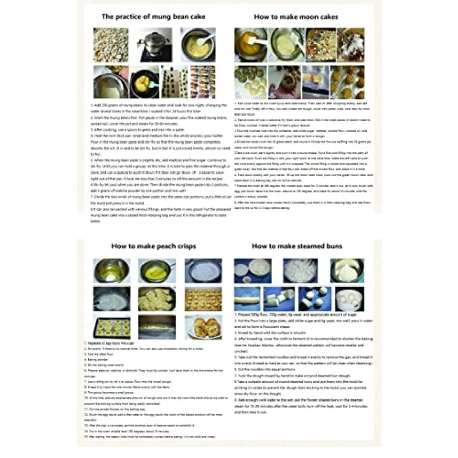 description