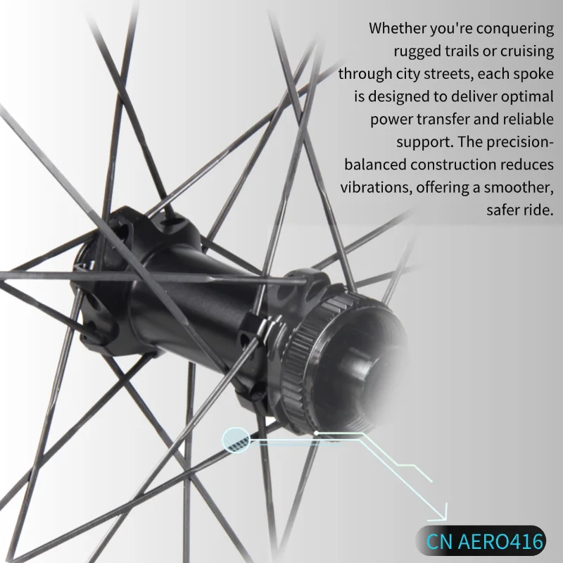 AERORAPTOR 40 ALL ROAD Carbon Gravel Wheelset 40mm Disc Brake Tubeless Carbon Wheels 36T Ratchet Cycling Wheel AERO418 Spoke 5