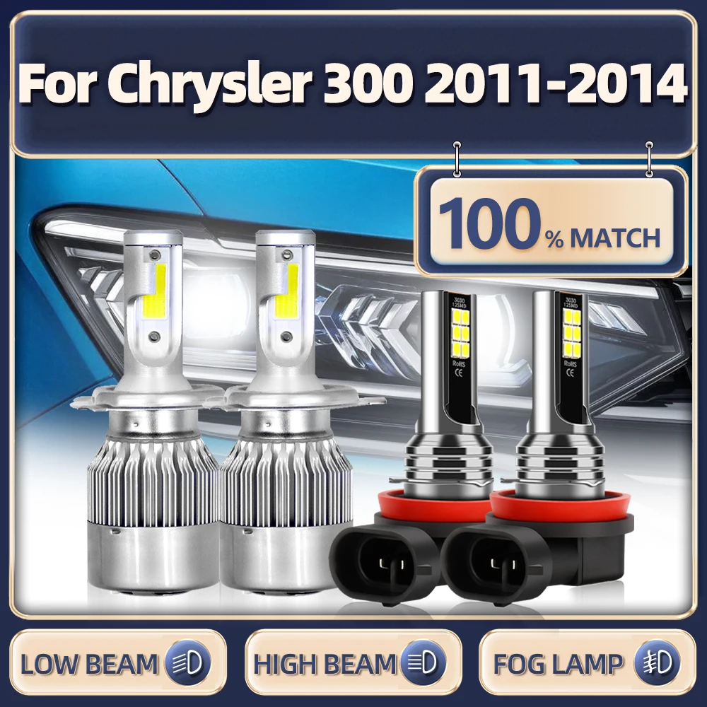 

Фонари головного света, 240 Вт, 9012 лм, 6000 Turbo, 12 В, 300 K, для Chrysler 2011, 2012, 2013, 2014