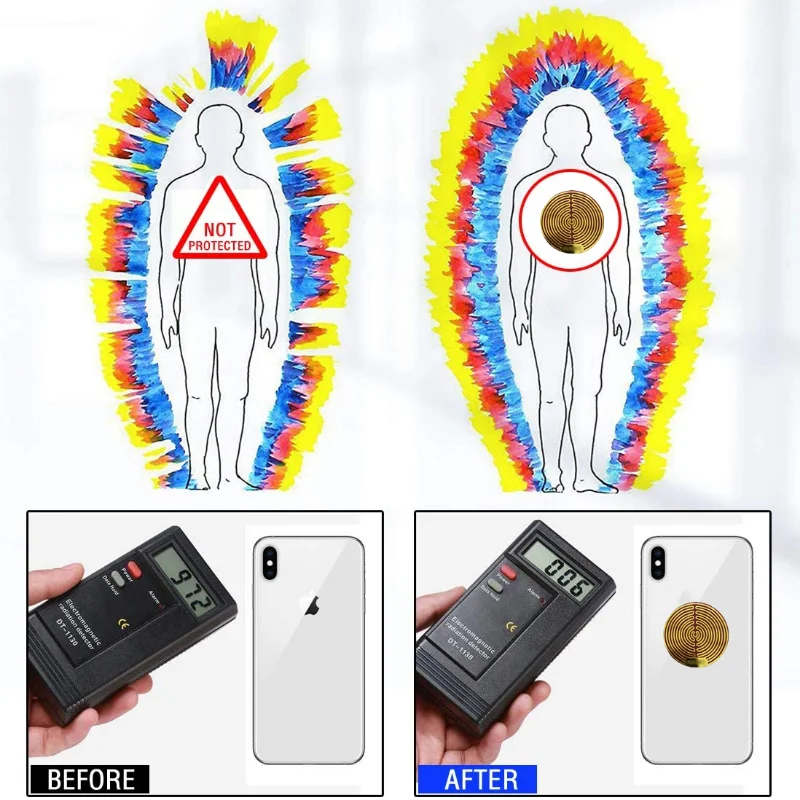Universal Anti-Radiation EMF Protection Stickers