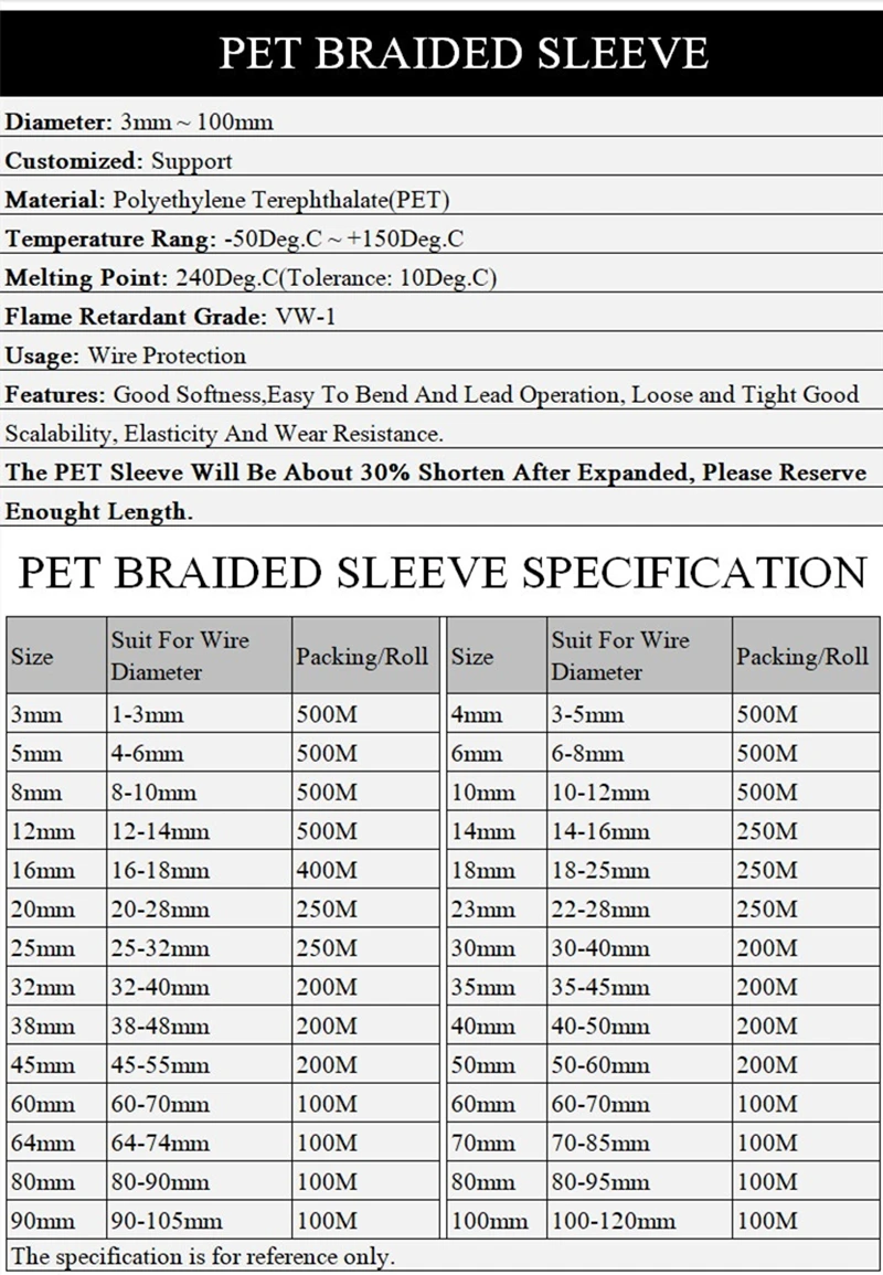 Shortened Description 25-40 Shortened Description 25-40