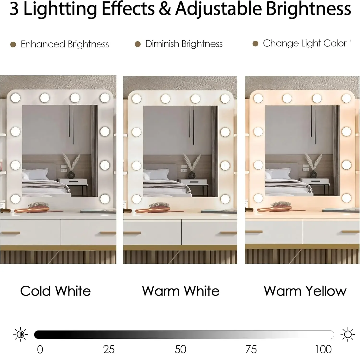 Vanity Desk with Mirror and 10 Led Lights Charging Station Makeup Table Set with Lighted Mirror 3 Lighting Modes 2 Drawers 4