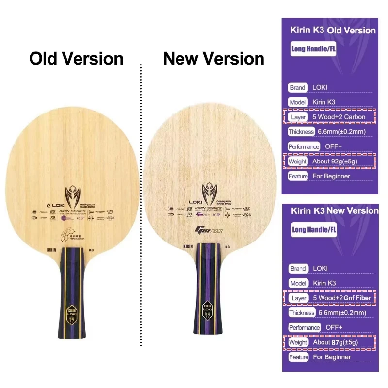 LOKI KIRIN K1/K2/K3 Table Tennis Blade – OFF+ 5/7-Ply Wood & Carbon Ping Pong Blade 2