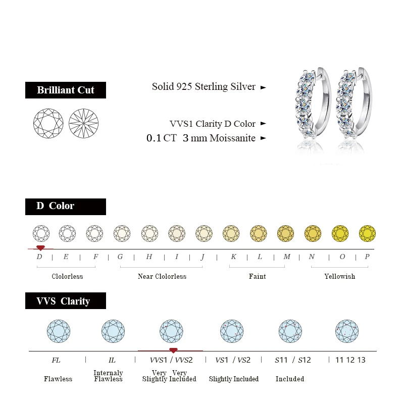 Orecchini da donna in moissanite da 1 cttw D chiarezza colore VVS1 diamante orecchini pendenti in argento sterling orecchini per spose damigella d'onore con certificato, Argento sterling, Moissanite