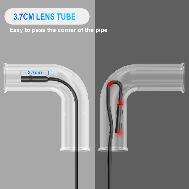TYPE-C Endoscope Camera HD1080P 8MM/5.5MM Lens 2IN1 Pipe Inspection Borescope Camera Waterproof LED for IPhone Android Phones 5
