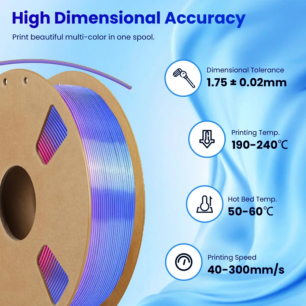 1.75mm 레드 블루 그라데이션 실크 PLA 필라멘트, 광택 있는 질감, ±0.02mm 정확도, 200g/250g/500g/1000g 스풀