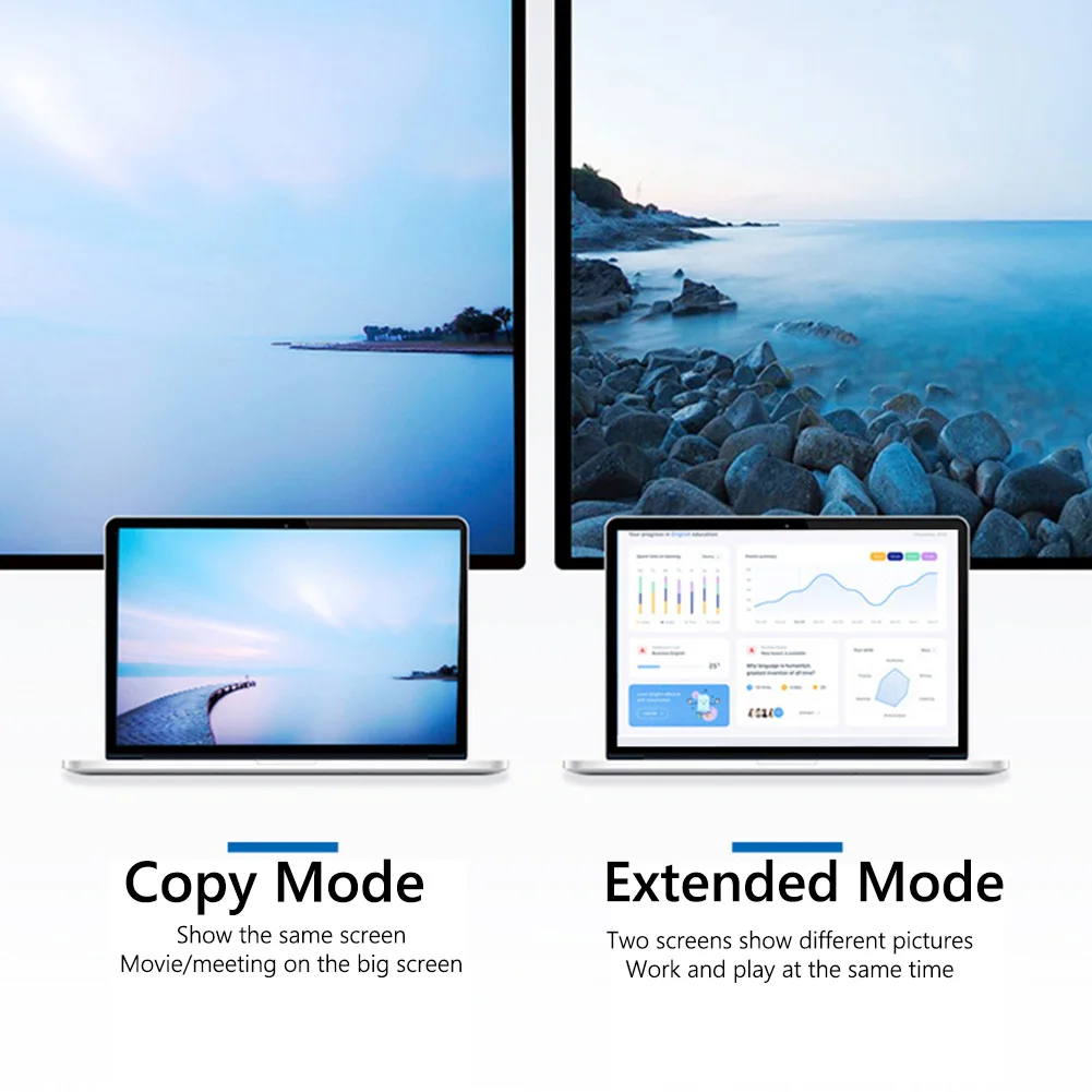 USB C 타입-HDMI 호환 4K HD 비디오 컨버터, 알루미늄 합금 USB C 케이블 어댑터 컨버터, 18cm