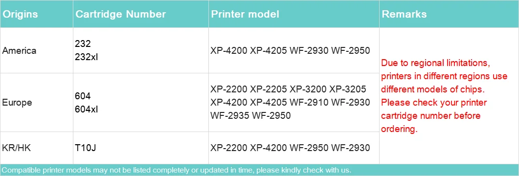 604 604XL Empty Refillable Ink Cartridge for Epson XP-2200 XP-2205 XP-3200  XP-3205 XP-4200 XP-4205 WF-2910 WF-2950 WF-2935 2930 - AliExpress