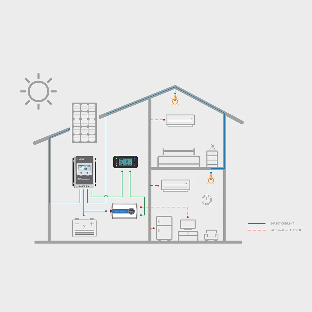 Tracer4210AN G3 EPEVER 40A Solar Charge Controller 12V24VDC Auto-recognition MPP