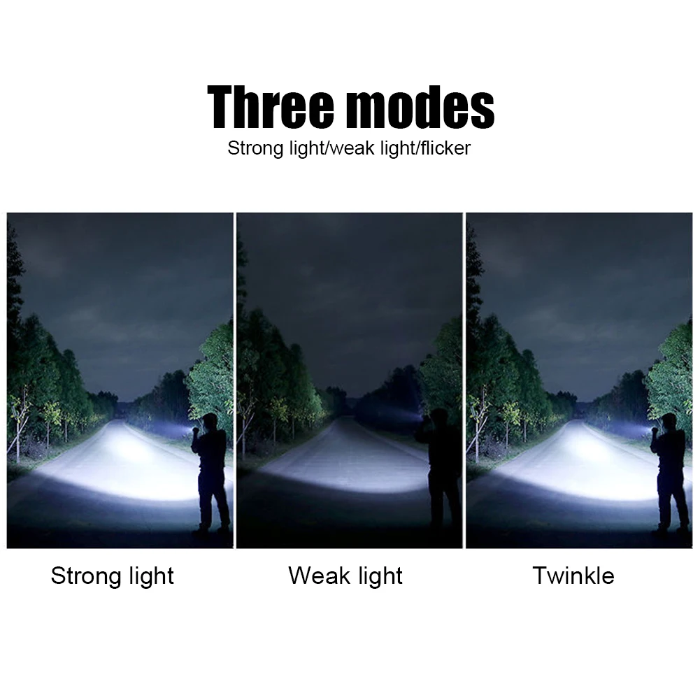 Waterproof LED Camping Flashlight USB Rechargeable for Hiking