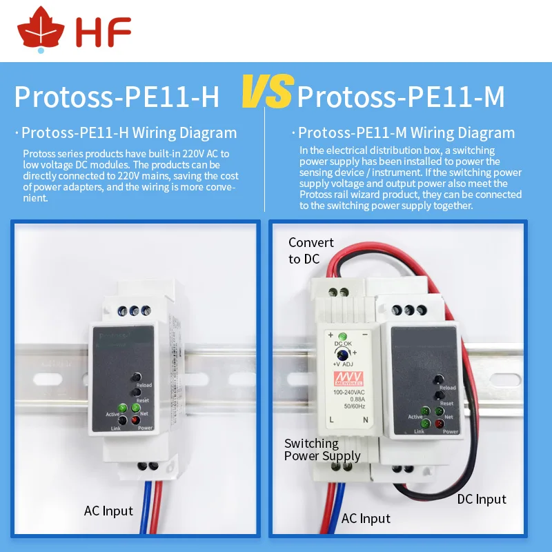 Din-rail soros Kinyitás RS485 hogy Ethernet átalakító IOT eszköz Szerver protoss-pe11 Alatámaszt modbus TCP hogy RTU